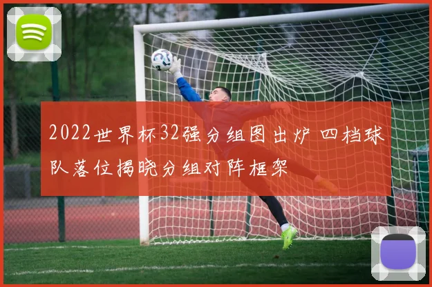 2022世界杯32强分组图出炉 四档球队落位揭晓分组对阵框架